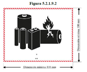 Marcado y etiquetado pilas de litio ADR 2021