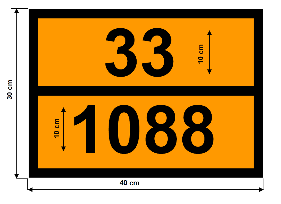 los-paneles-naranja-en-el-transporte-adr-locis-adr