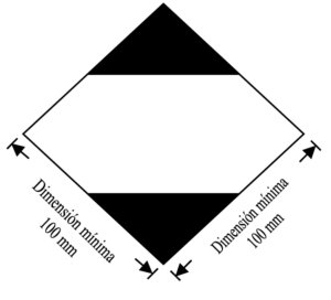 Dimensiones embalaje exterior ADR