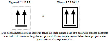 Flechas de orientación